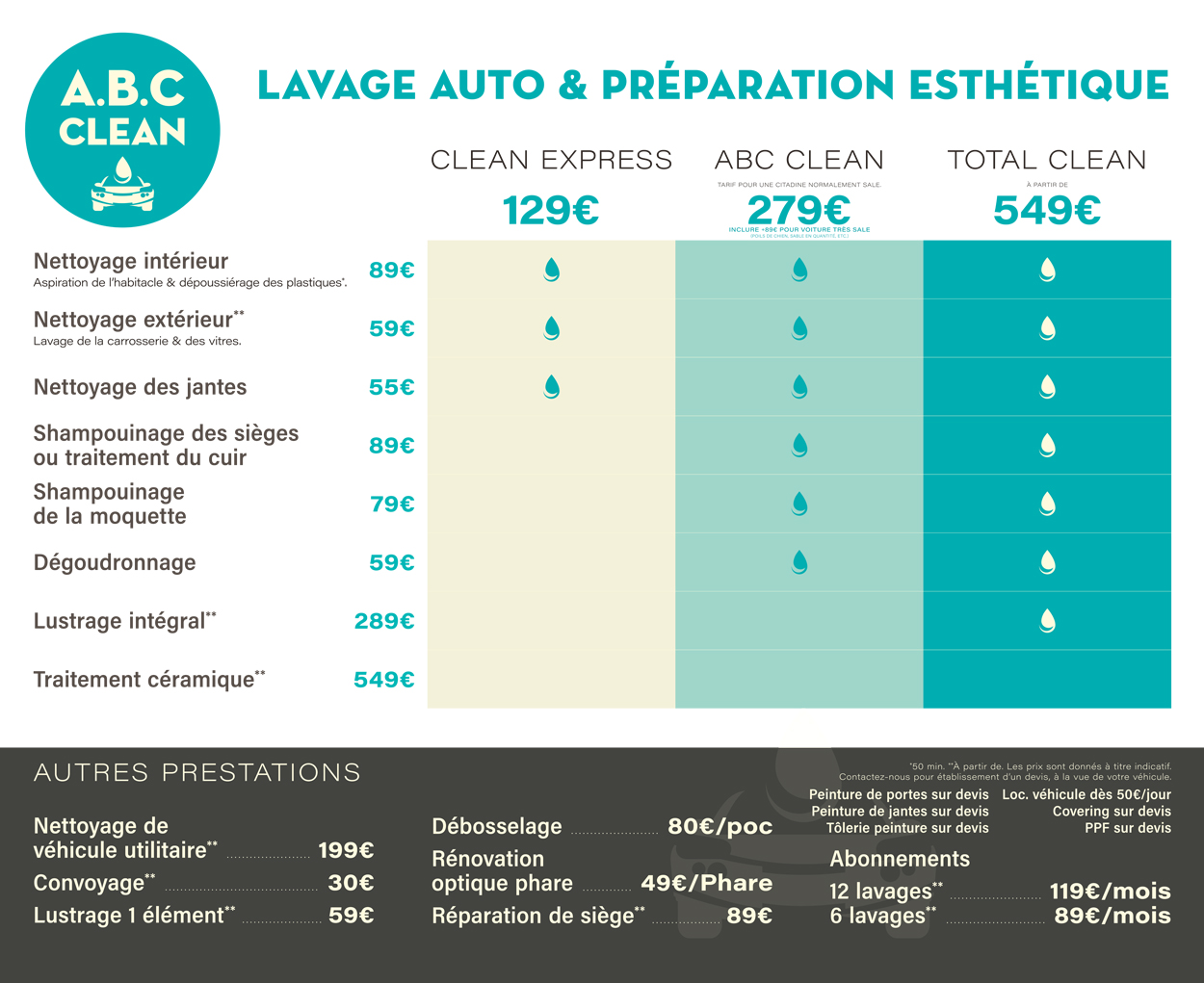 Covering Bordeaux, Covering Eysines, Covering Mérignac, Covering Pessac, film de protection carrosserie Bordeaux, film de protection carrosserie Eysines, film de protection carrosserie Mérignac, film de protection carrosserie Pessac, Film protection peinture Bordeaux, Film protection peinture Eysines, Film protection peinture Mérignac, Film protection peinture Pessac, Film protection Voiture Bordeaux, Film protection Voiture Eysines, Film protection Voiture Mérignac, Film protection Voiture Pessac, Lavage auto Bordeaux, Lavage auto Eysines, Lavage auto Merignac, Lavage auto Pessac, Lavage intérieur voiture Bordeaux, Lavage intérieur voiture Eysines, Lavage intérieur voiture Merignac, Lavage intérieur voiture Pessac, Location de voiture de prestige Bordeaux, Location de voiture de prestige Eysines, Location de voiture de prestige Mérignac, Location de voiture de prestige Pessac, Nettoyage auto Bordeaux, Nettoyage auto Eysines, Nettoyage auto Merignac, Nettoyage auto Pessac, Nettoyage intérieur voiture Bordeaux, Nettoyage intérieur voiture Eysines, Nettoyage intérieur voiture Merignac, Nettoyage intérieur voiture Pessac, Nettoyage voiture Bordeaux, Nettoyage voiture Eysines, Nettoyage voiture Merignac, Nettoyage voiture Pessac, Protection carrosserie Bordeaux, Protection carrosserie Eysines, Protection carrosserie Mérignac, Protection carrosserie Pessac, protection céramique Bordeaux, protection céramique Eysines, protection céramique Mérignac, protection céramique Pessac, Shampoing des sièges Bordeaux, Shampoing des sièges Eysines, Shampoing des sièges Merignac, Shampoing des sièges Pessac, traitement céramique Bordeaux, traitement céramique Eysines, traitement céramique Mérignac, traitement céramique Pessac